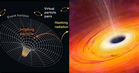  Hawking Radiation:  A Journey Through Time and Black Holes with Unforgettable Elegance