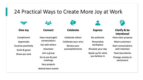  Joy at Work: Inspiring Stories and Strategies for Creating an Amazing Workplace - A Symphony of Productivity and Human Connection