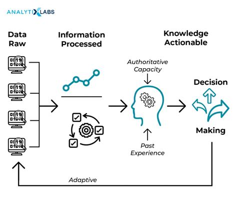  Knowledge Representation: A Journey into the Depths of AI Thought – Decoding the Essence of Intelligence Through Vietnamese Lenses