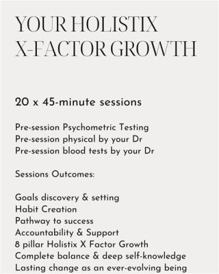  X-Factor for Growth: The Revolutionary Guide to Marketing Success - A Tapestry Woven With Bold Strategies and Incisive Insights